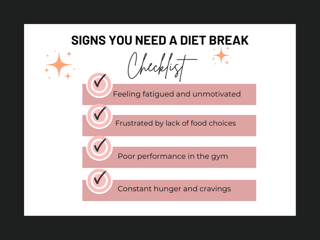 signs you need to take a diet break