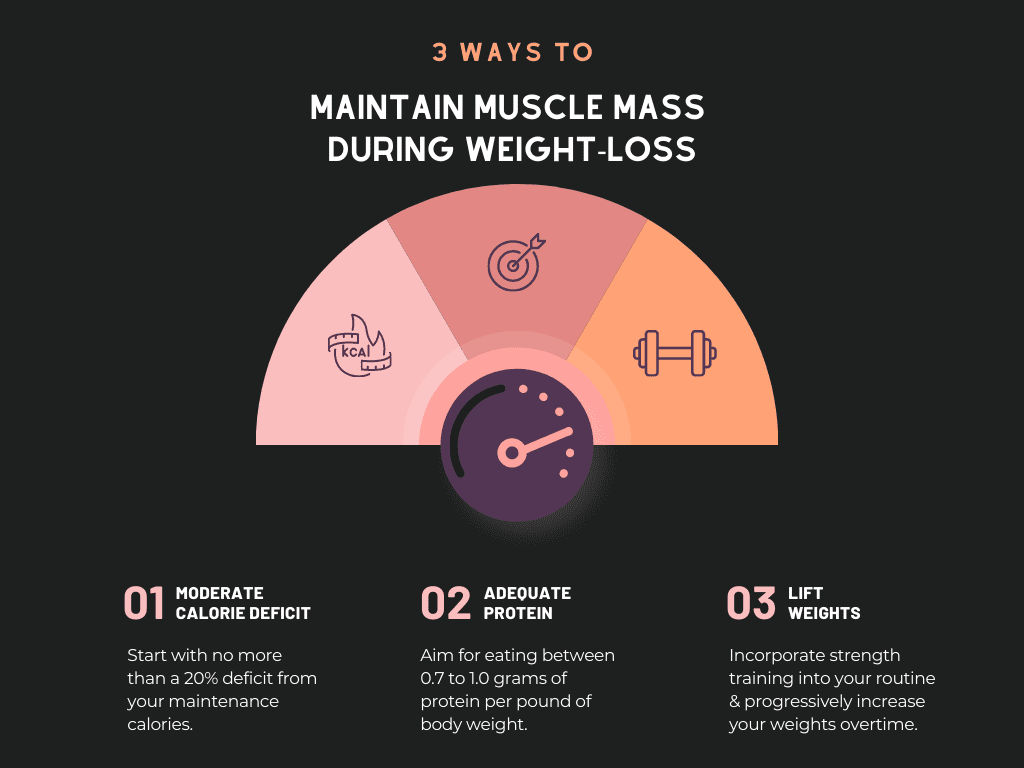 how to preserve muscle mass during weight-loss