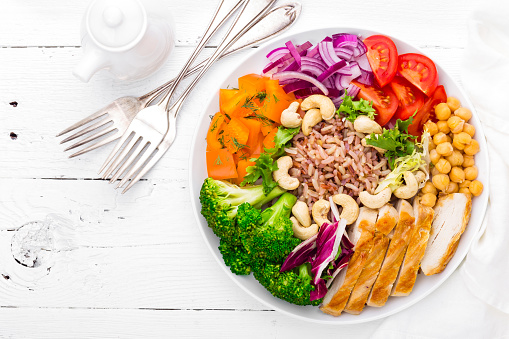 colorful plate balanced with different foods